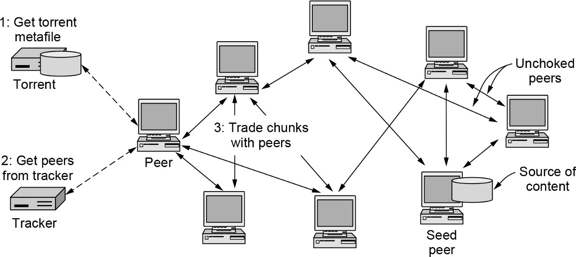 image-20231121202023242